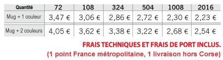 prix-0970
