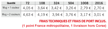 prix-0972