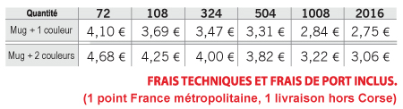 prix-0974