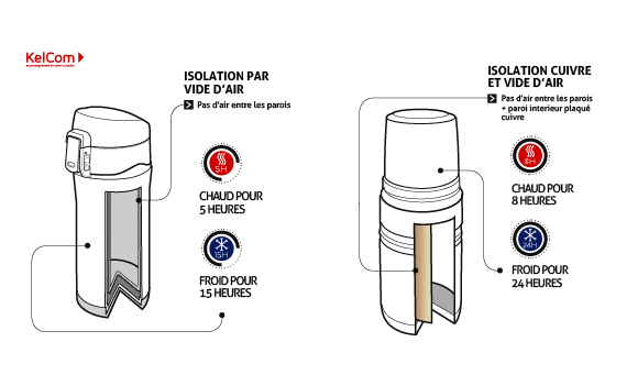 guide-isolation-mug-publicitair